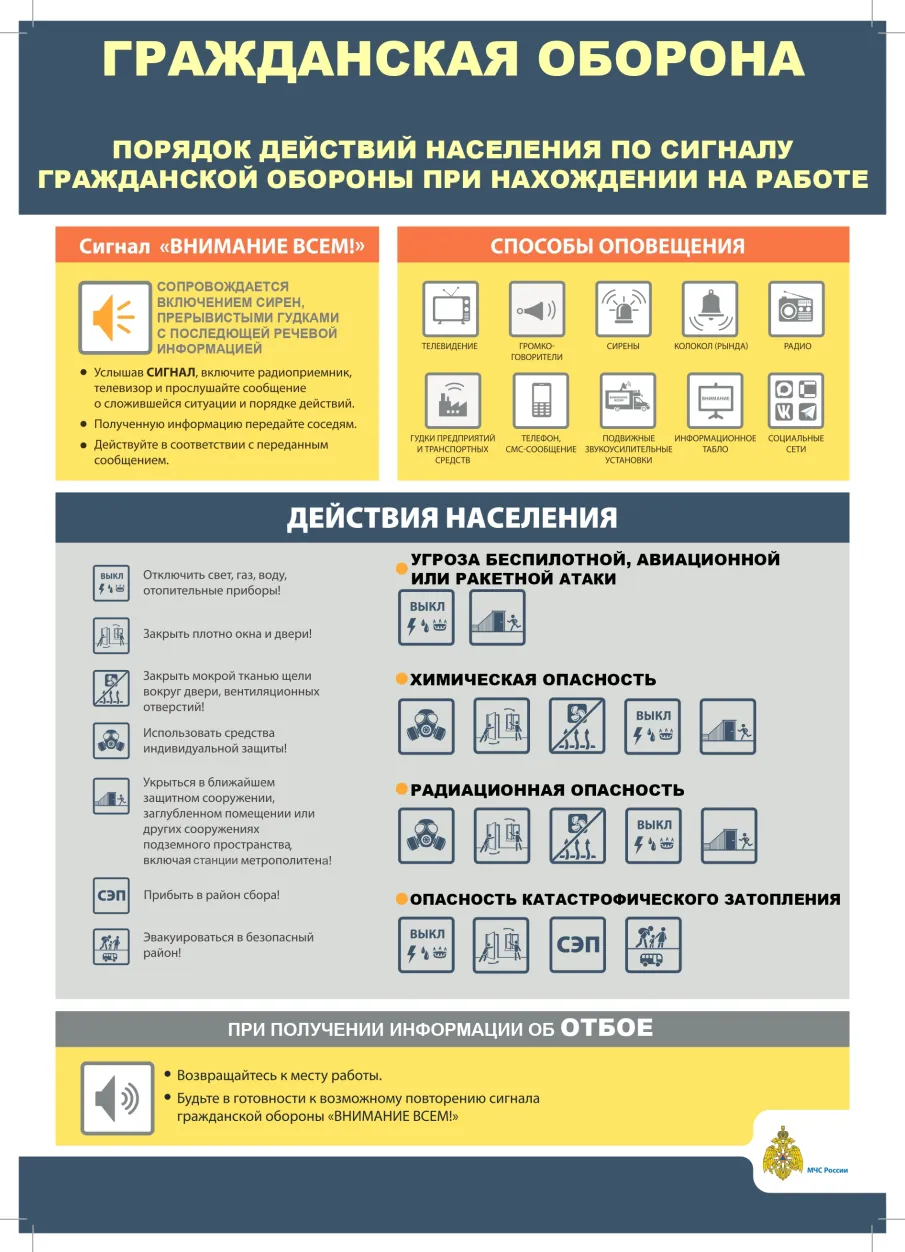 ПОРЯДОК ДЕЙСТВИЙ НАСЕЛЕНИЯ ПО СИГНАЛУ ГРАЖДАНСКОЙ ОБОРОНЫ ПРИ НАХОЖДЕНИИ НА РАБОТЕ